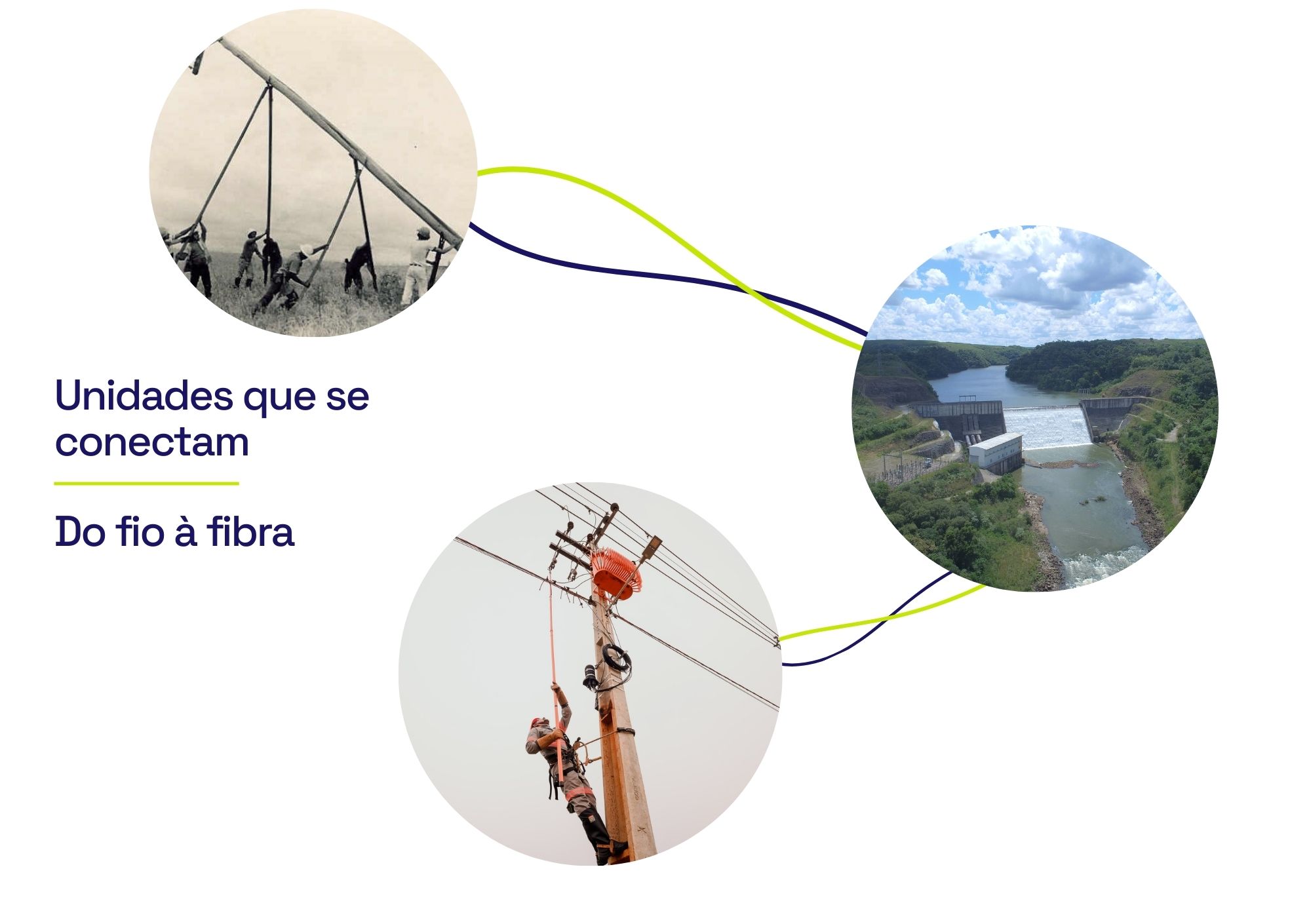 Unidades que se conectam 